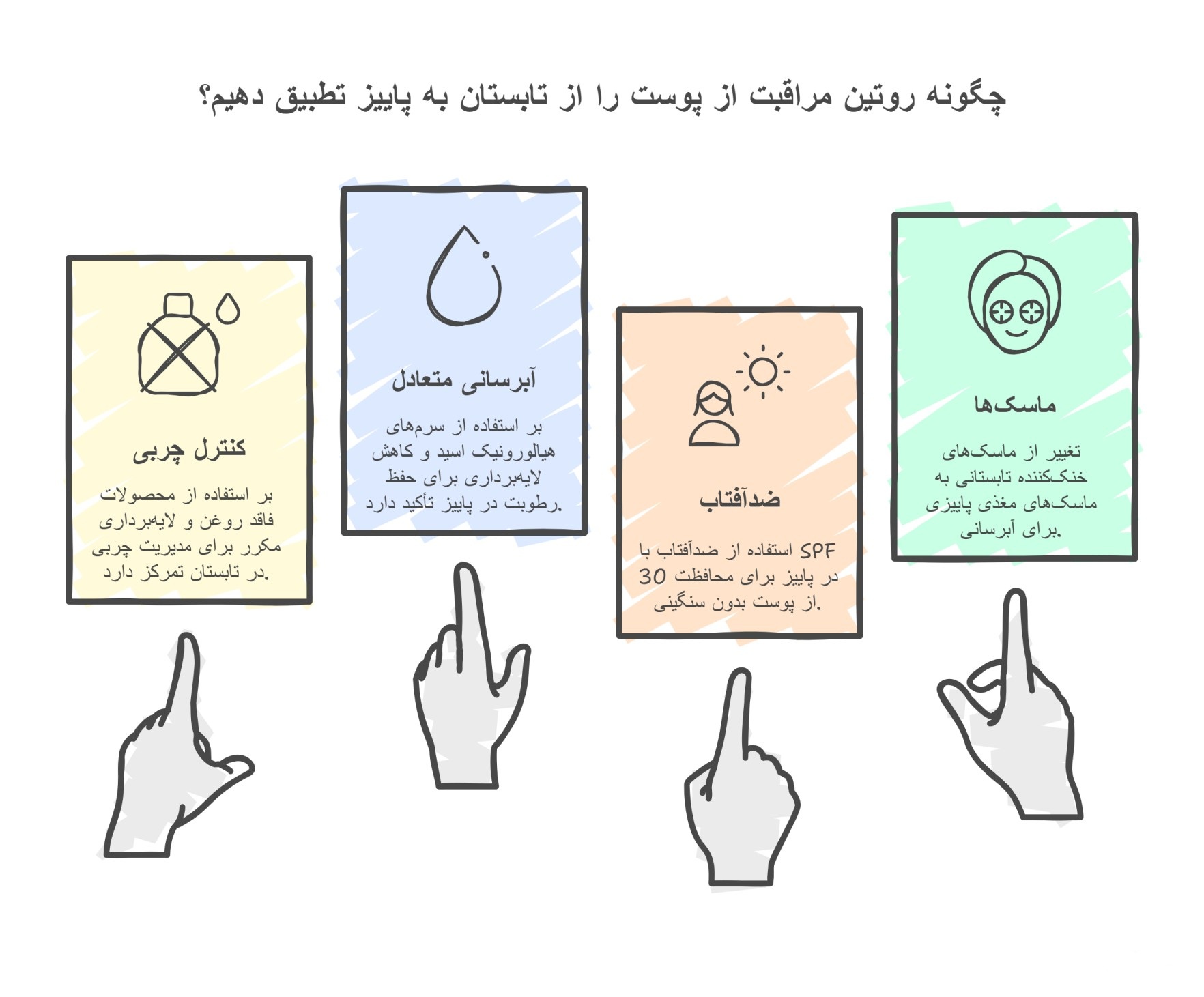 بهترین روتین پوستی پوست چرب در پاییز 1 روتین پوستی پوست چرب | مرکز زیبایی پوست شهران پارسانا