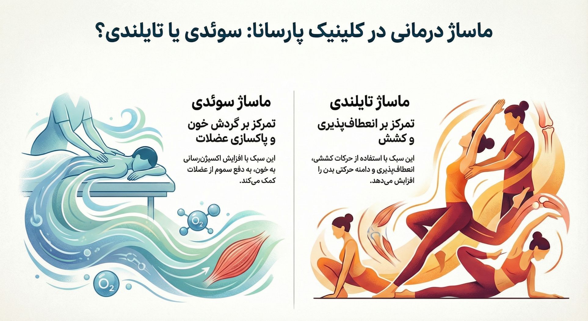 ماساژ تایلندی خانم بانوان نینی سایت | ترب | ماساژور