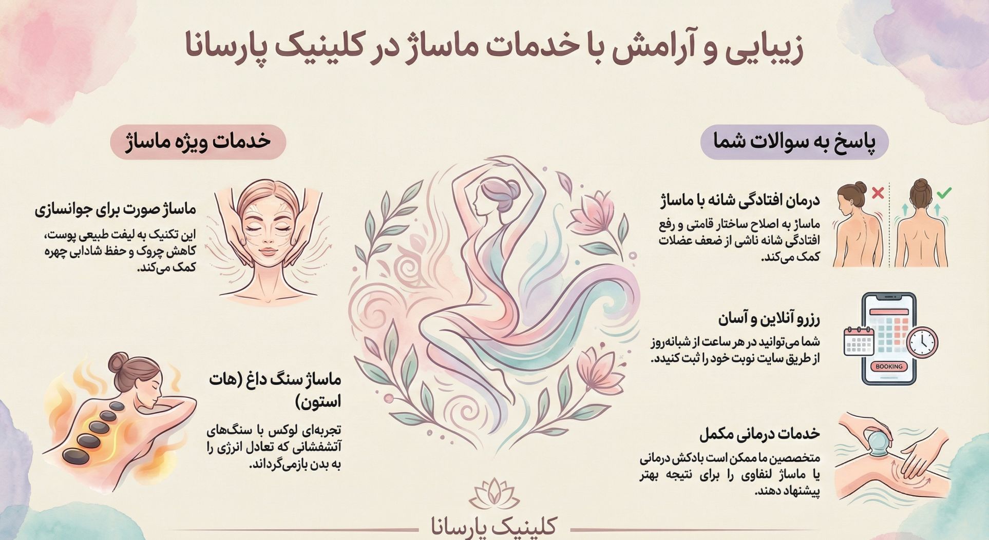 کلینیک زیبایی تخصصی شهران | دکتر زیبایی شهران | نینی سایت | خانومی