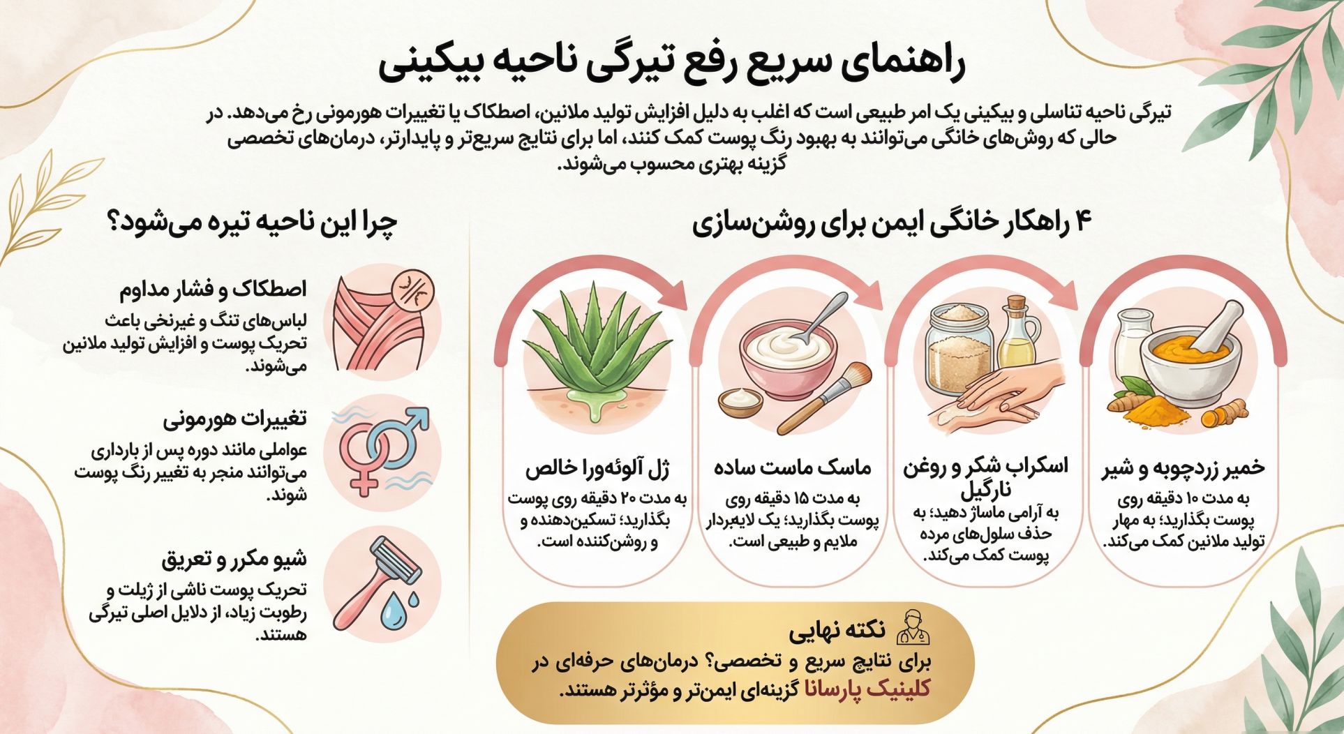 روشن کننده گیاهی پوست | درمان سیاهی واژن | نینی سایت | خانومی | دکتر خیراندیش