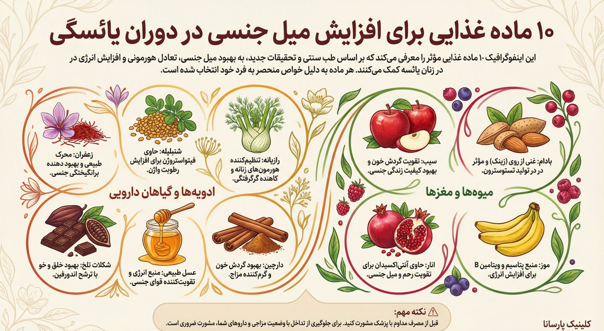 ۱۰ ماده غذایی موثر در افزایش میل جنسی در زنان یائسه 1 افزایش میل جنسی در یاوسگی | غذا برای میل جنسی زنان | دکتر خیراندیش | نینی سایت